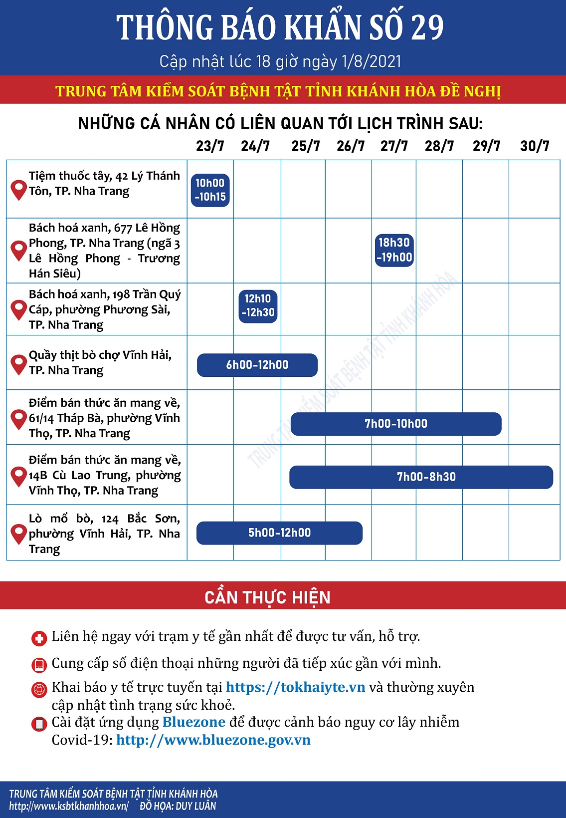 THÔNG BÁO KHẨN SỐ 29